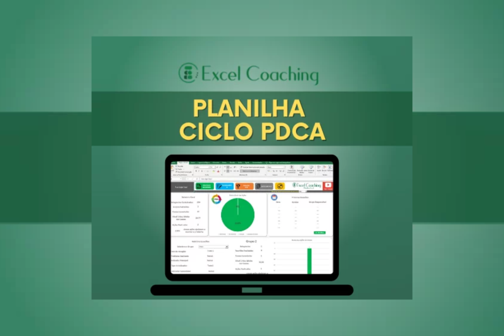 Planilha Ciclo PDCA