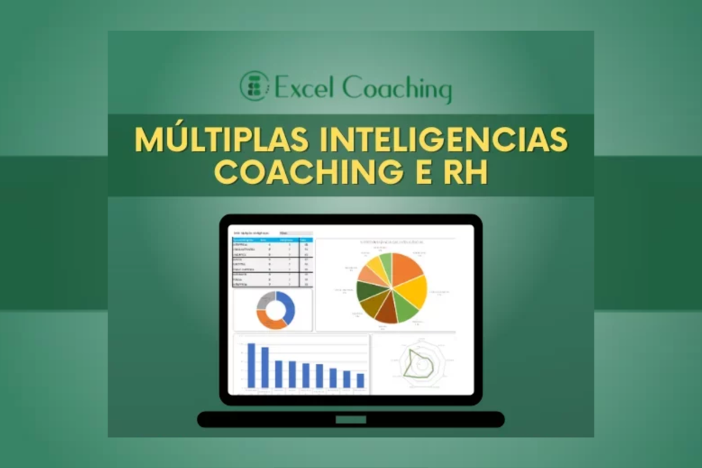 Planilha Em Vba Múltiplas Inteligencias Coaching e Rh